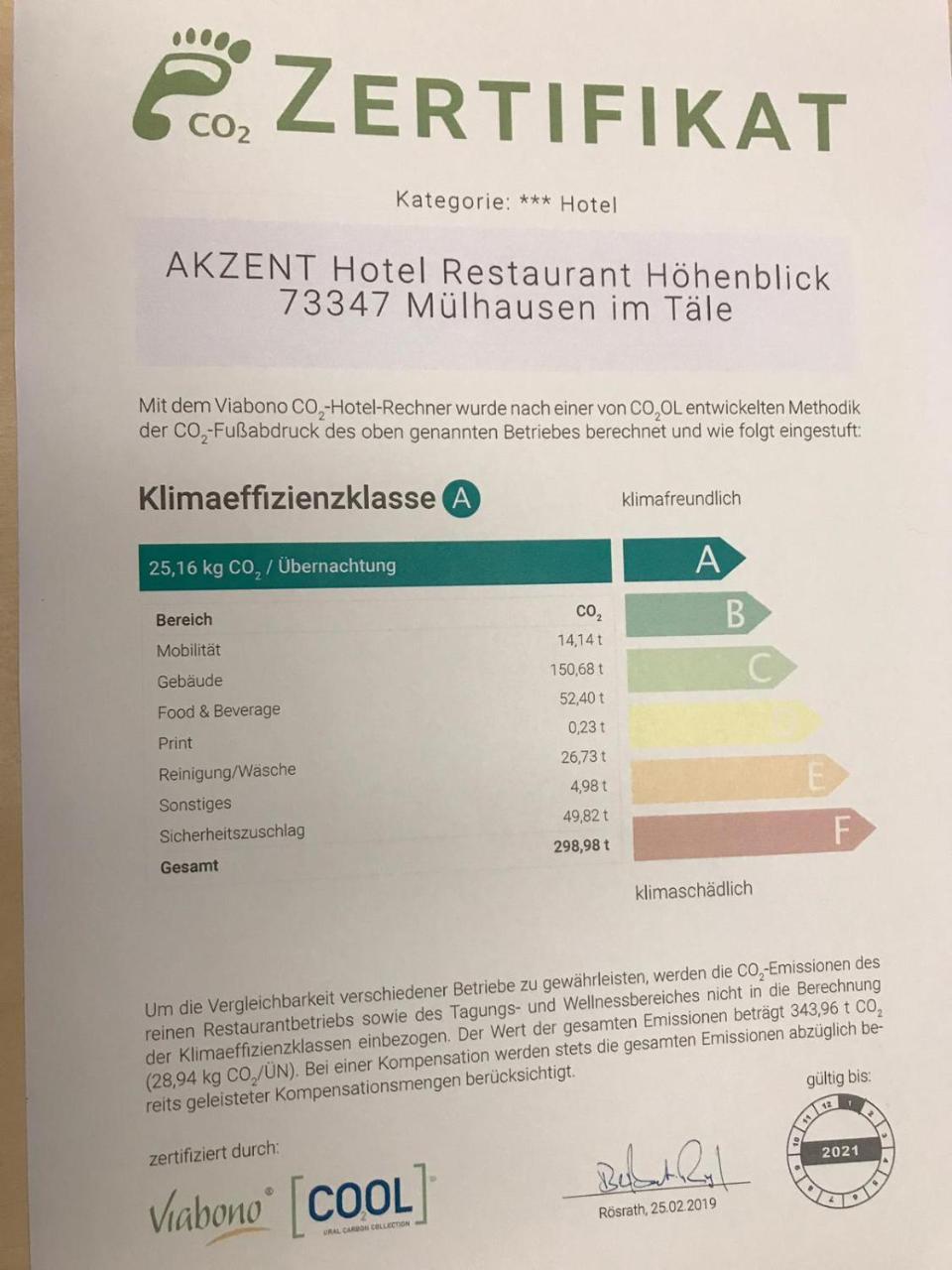 Akzent Hotel Hoehenblick Muehlhausen im Taele Extérieur photo